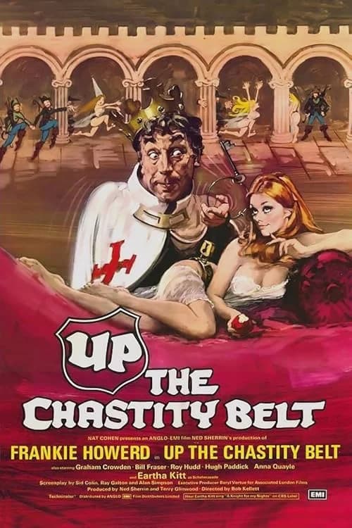 The Chastity Belt film posteri